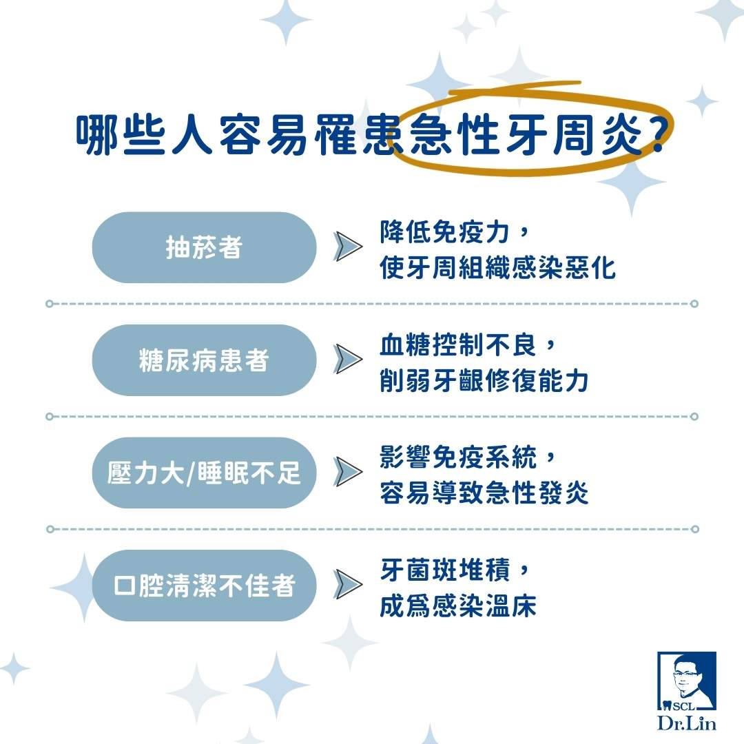 哪些人容易罹患急性牙周炎