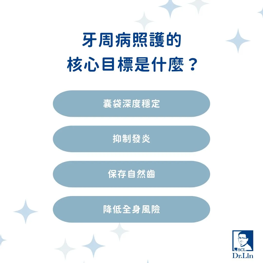 牙周病照護的核心目標是什麼？