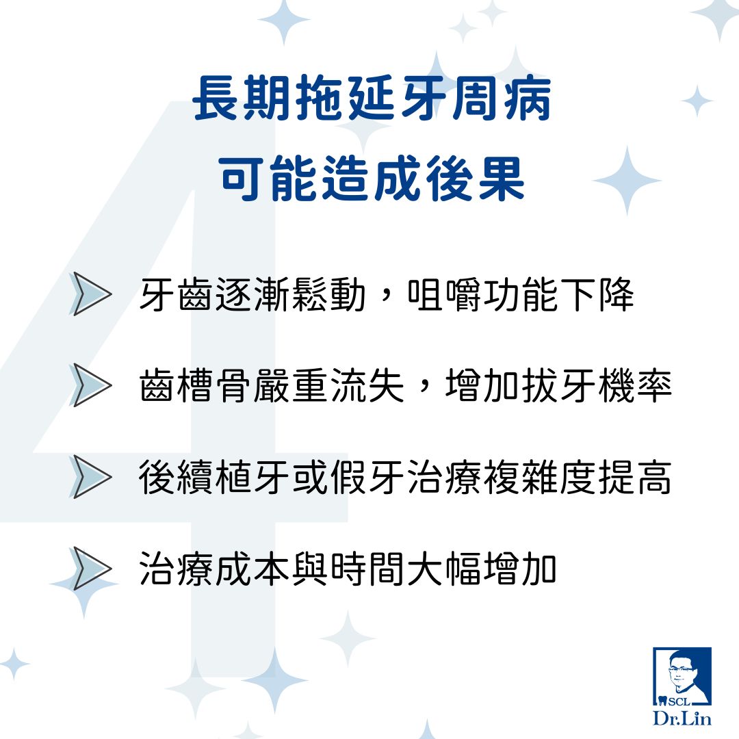 長期拖延牙周病可能造成後果