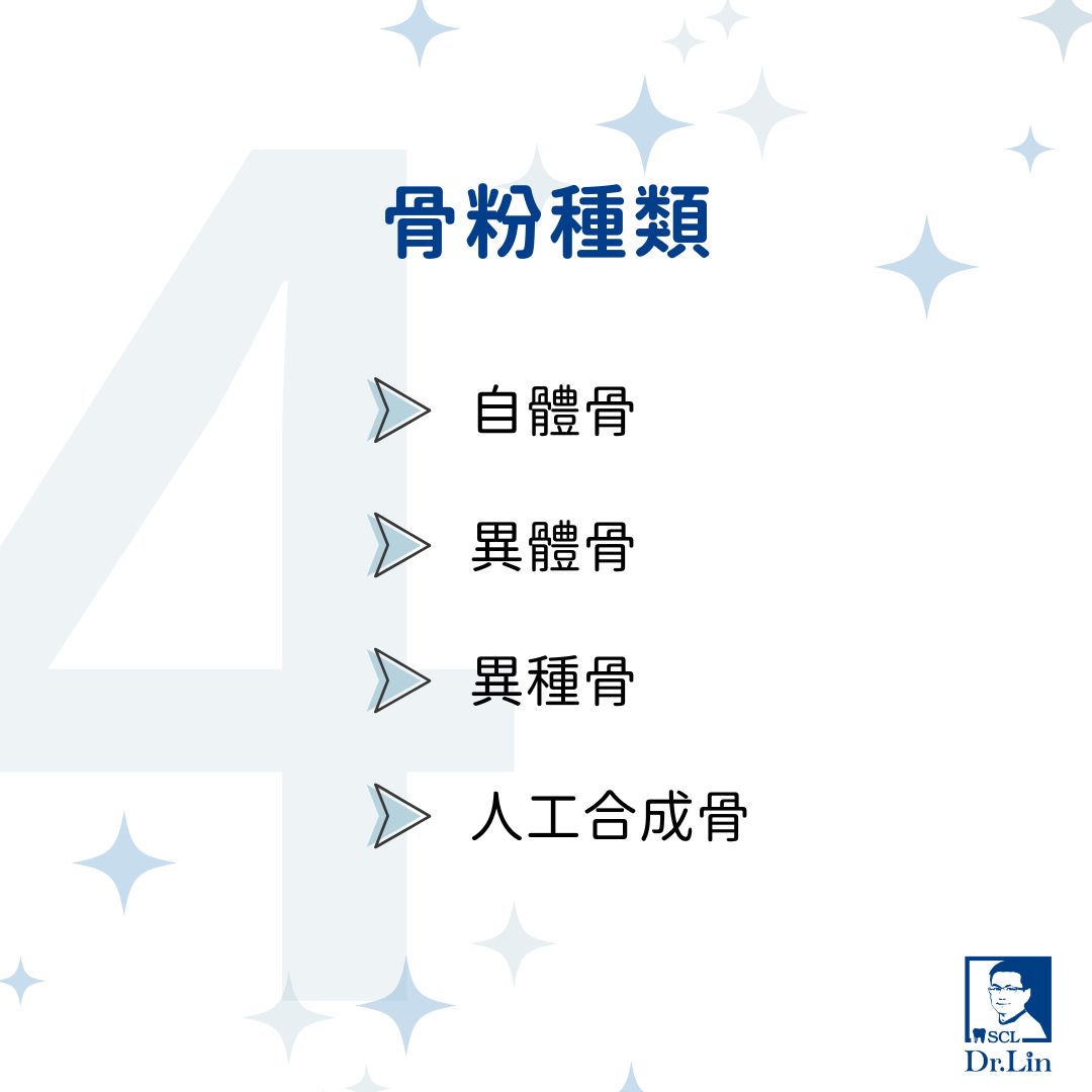 骨粉種類